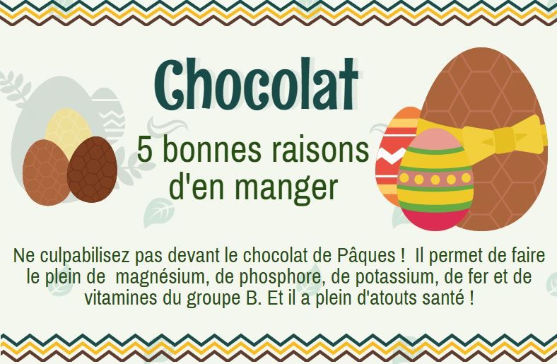 Pâques : savourez le chocolat sans culpabilité