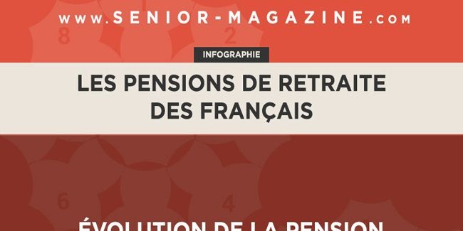 Ce que révèlent les chiffres sur les pensions de retraite en France